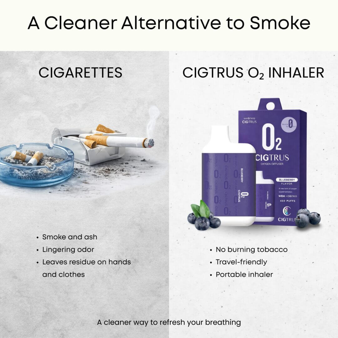 Cigtrus O2 Fresh Mint Portable Oxygen Diffuser | Flavored Oxygen | Approx. 450 Inhalations - Image 5
